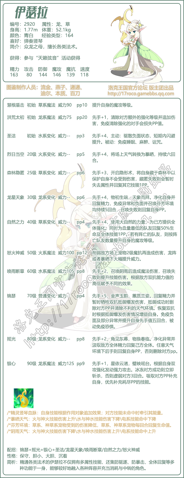 洛克王国伊瑟拉性格推荐1