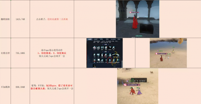 逆水寒探索宗门姑墨坐标一览4