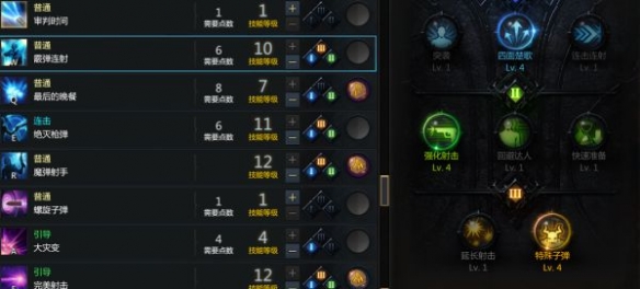 命运方舟女枪技能怎么加点7