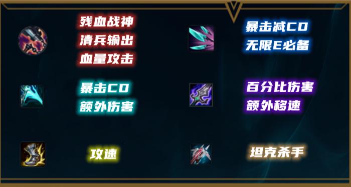 lol蛮王中单出装3