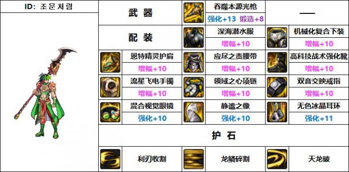 DNF光枪机械战神毕业装备搭配2