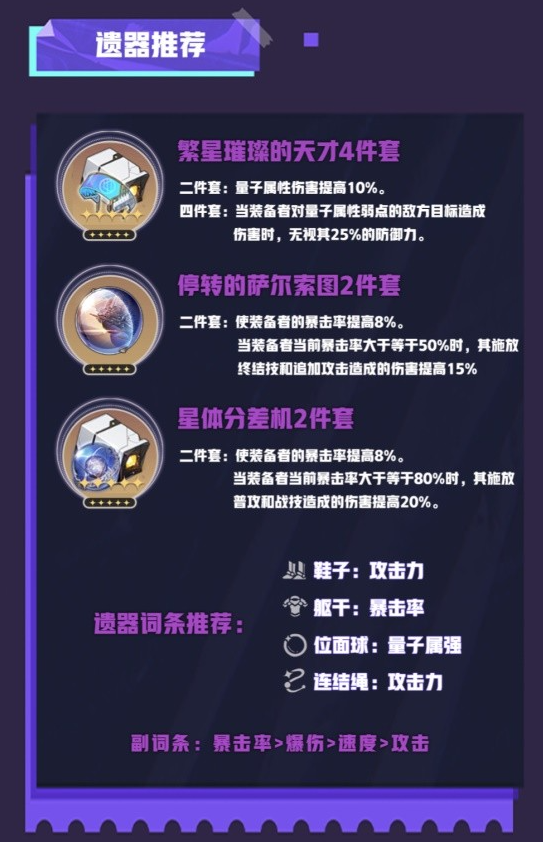 崩坏星穹铁道希儿组队推荐5