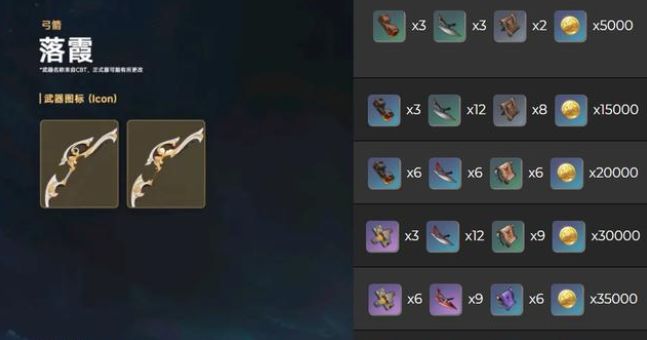 原神落霞弓突破材料_落霞技能描述