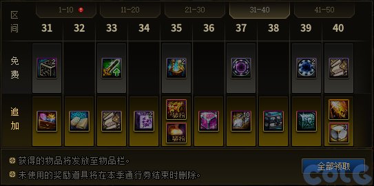 DNF秋之风通行券奖励大全5