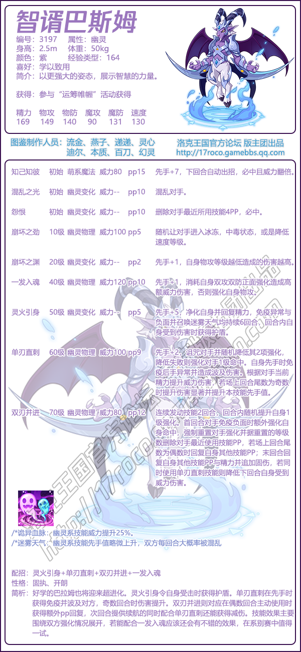 洛克王国智谞巴斯姆技能表1