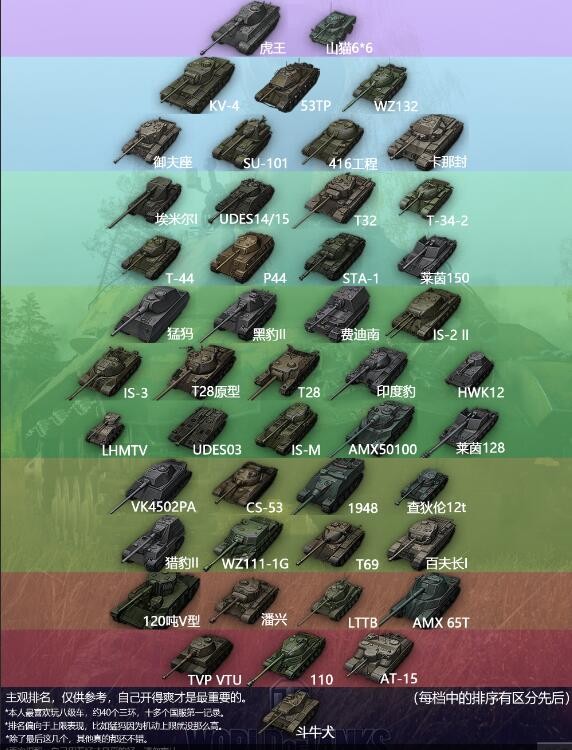 坦克世界八级银币车推荐1