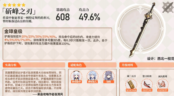 原神白垩之子阿贝多攻略12