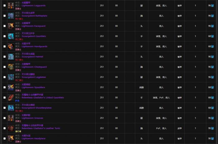 魔兽世界寒冰纹章换哪些装备13