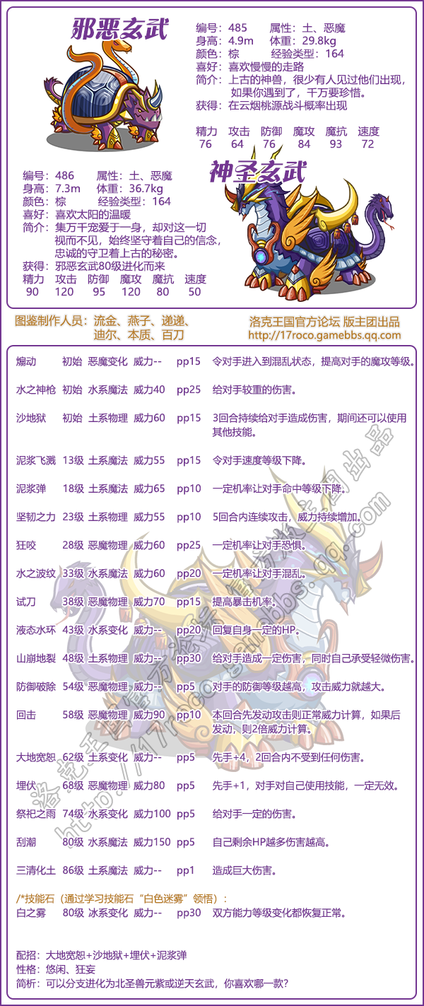 洛克王国神圣玄武性格推荐1