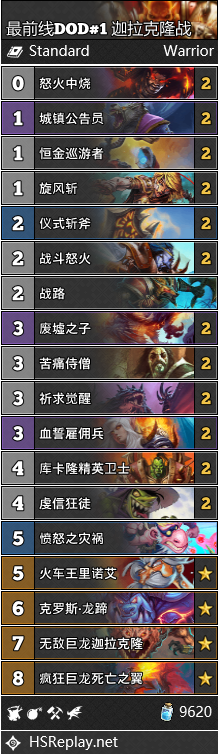 炉石传说巨龙降临迦拉克隆战卡组_炉石传说巨龙降临英雄模式攻略 炉石传说巨龙降临迦拉克隆战卡组_炉石传说巨龙降临英雄模式攻略