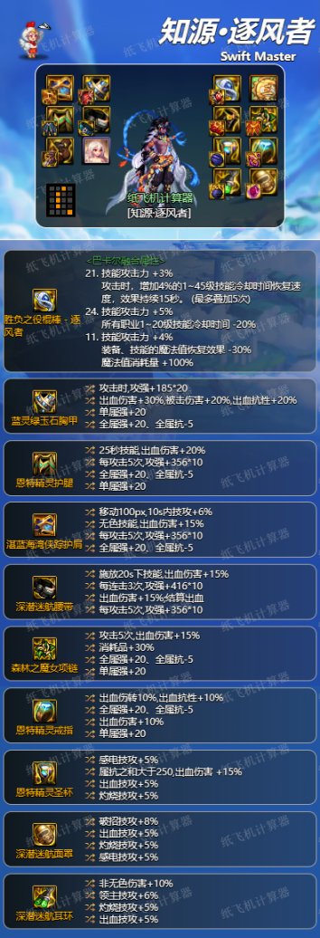 dnf风法神界版本毕业装备推荐2