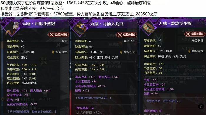 逆水寒魔兽老兵服素问武器首饰攻略11