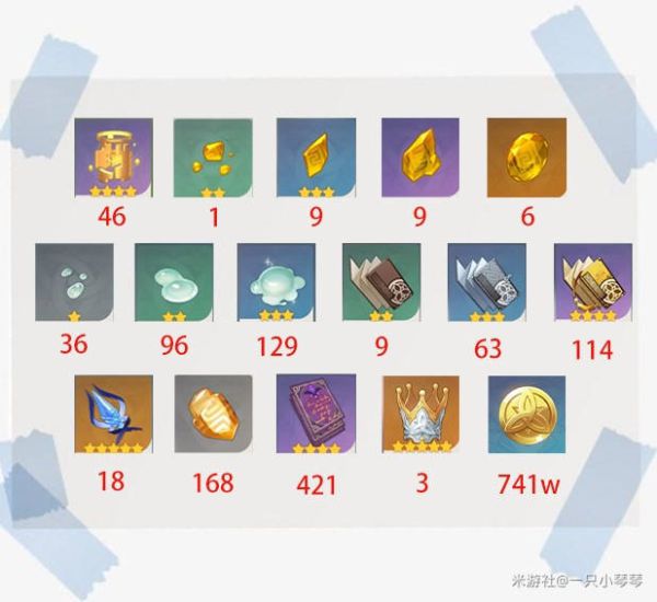 《原神》钟离突破材料收集路线怎么走2