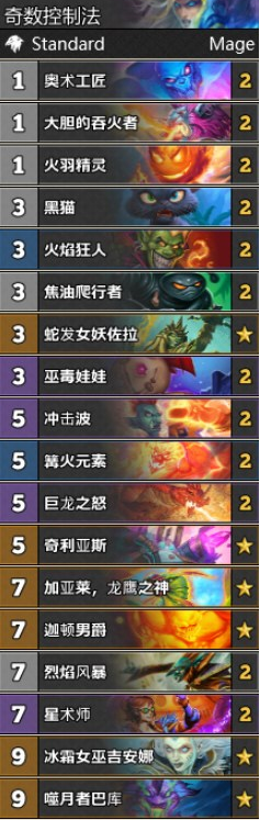 炉石传说拉斯哈塔控制法怎么组2