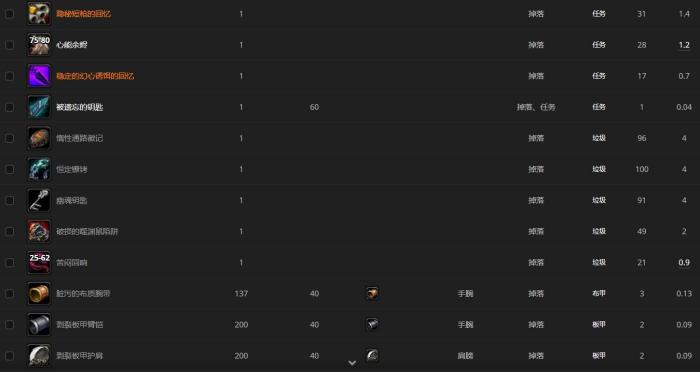 《魔兽世界》巨锤在哪4