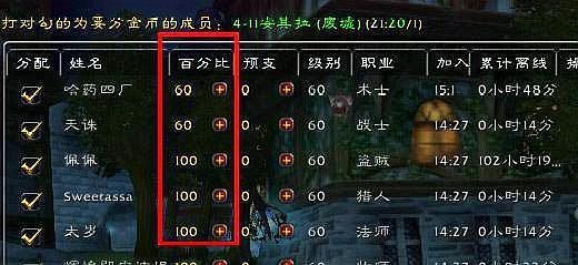 《魔兽世界》怀旧服g团和dkp团有什么区别4