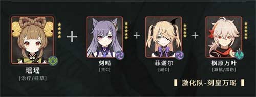 原神瑶瑶能和谁搭配2