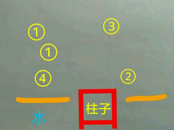 《洛奇英雄传》新月岛副本攻略3