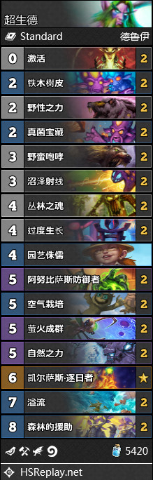 《炉石传说》德鲁伊外域的灰烬卡组构筑3