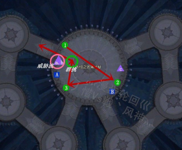 《永恒之塔》马本守护拉怪攻略2