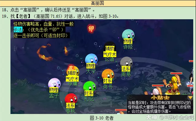 梦幻西游寻宝十二时辰卯时副本攻略10