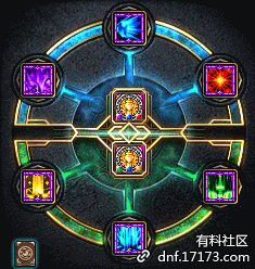DNF技能符文系统_dnf符文效果