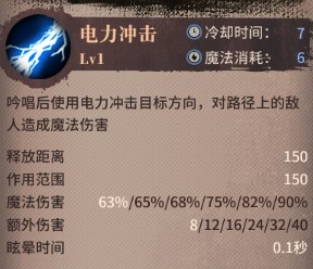 最强的矛与盾——《泰亚史诗》学者系一转职业介绍4