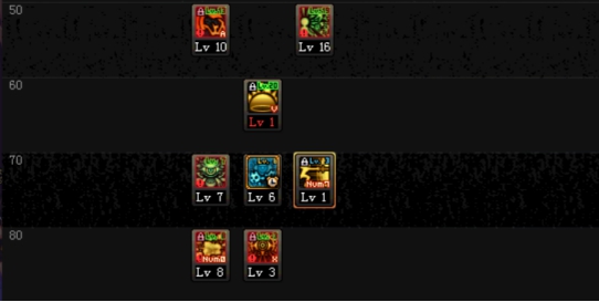 《DNF》黑曜神起源版本加点攻略4