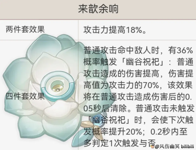 原神艾尔海森全面解析攻略8