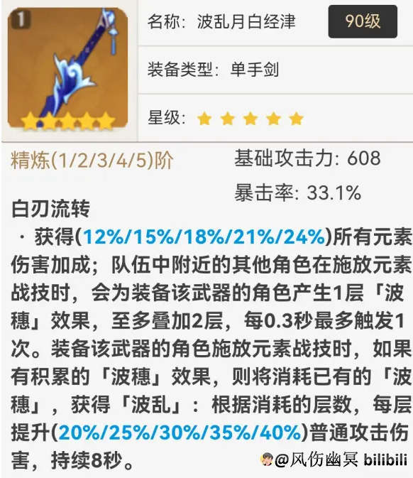 原神艾尔海森全面解析攻略20