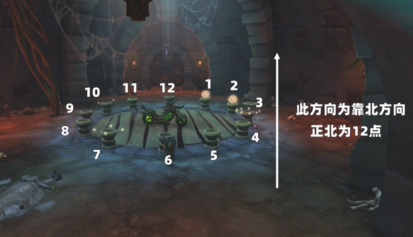 魔兽世界邪能摩托房间八点的光球怎么点亮1