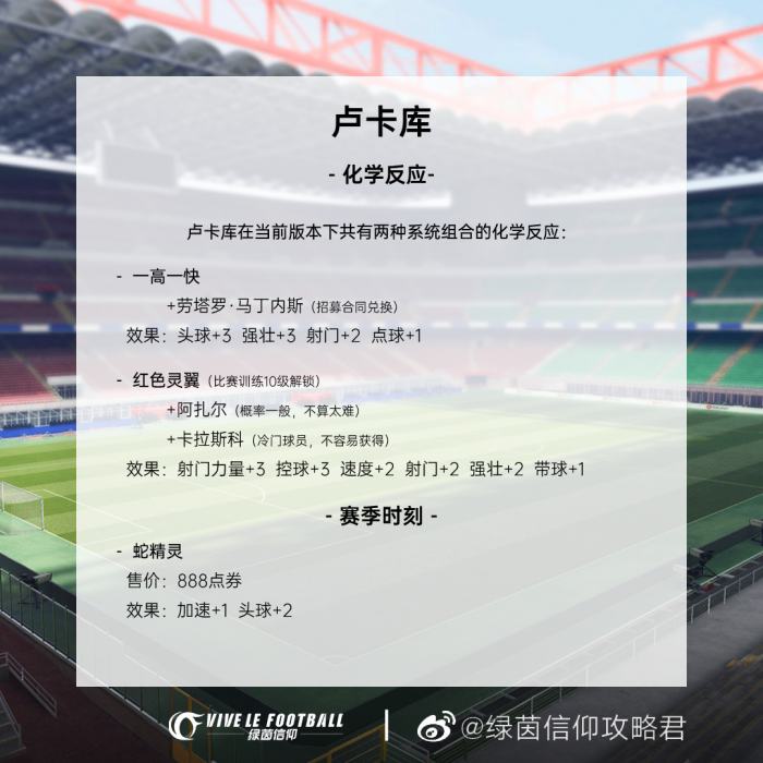 绿茵信仰球员攻略2