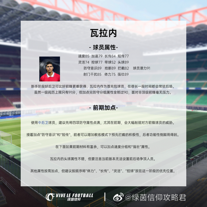 绿茵信仰球员攻略3