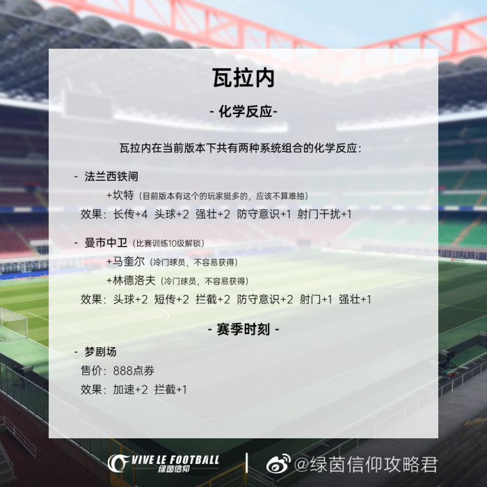 绿茵信仰球员攻略4