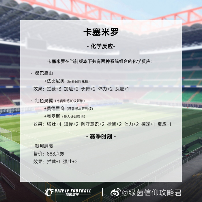 绿茵信仰球员攻略6