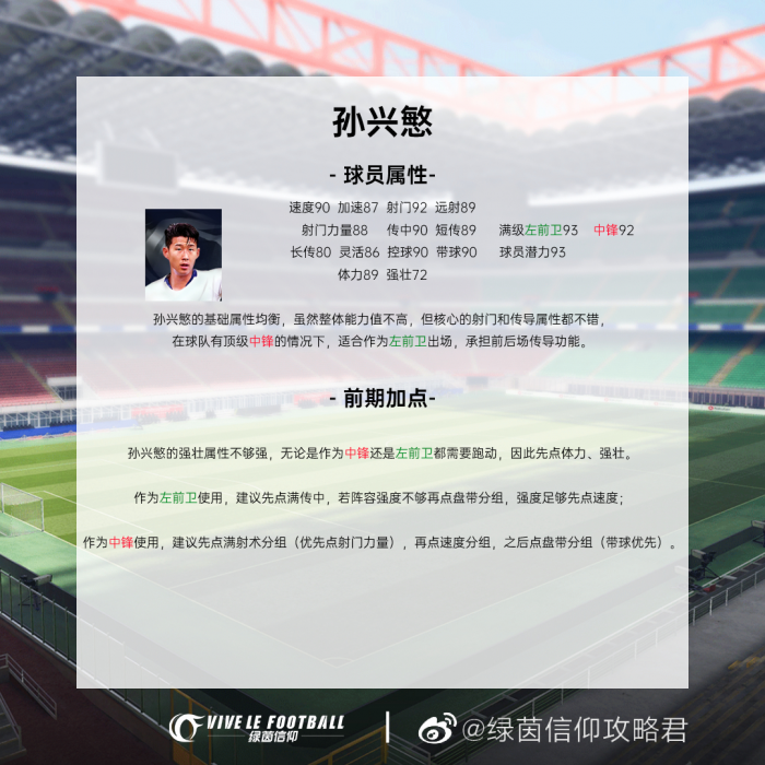 绿茵信仰球员攻略9