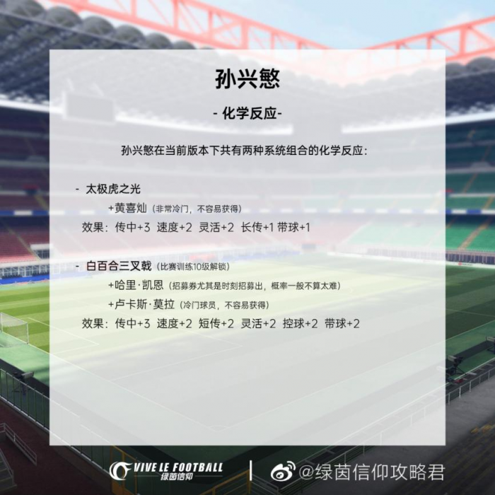 绿茵信仰球员攻略10