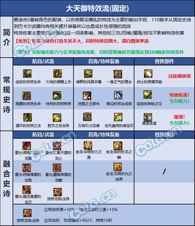 dnf巫女巴卡尔贴膜推荐1