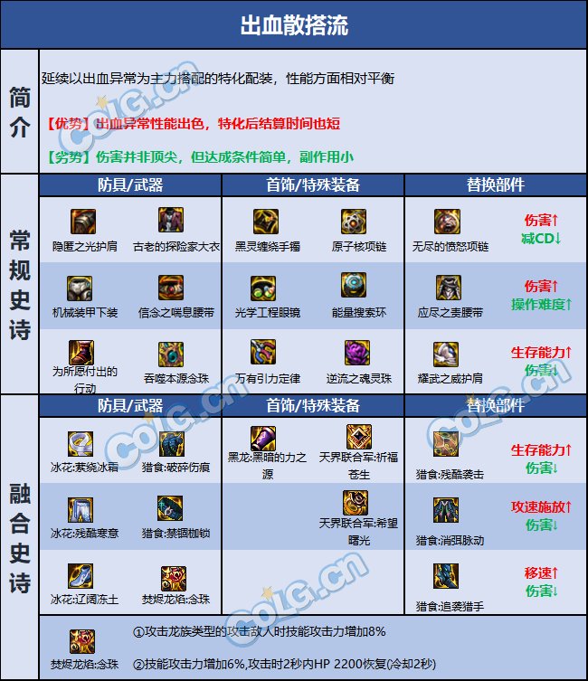 dnf巫女巴卡尔贴膜推荐2