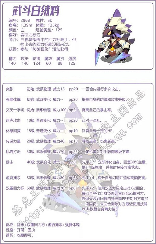 洛克王国白绒鸡技能表分享1