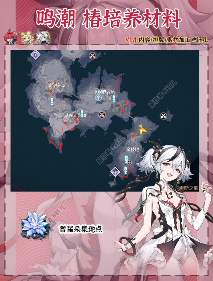 鸣潮椿突破材料一览2