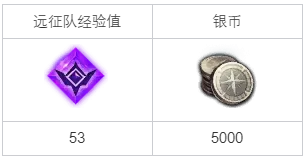 命运方舟公告影之塔任务攻略1