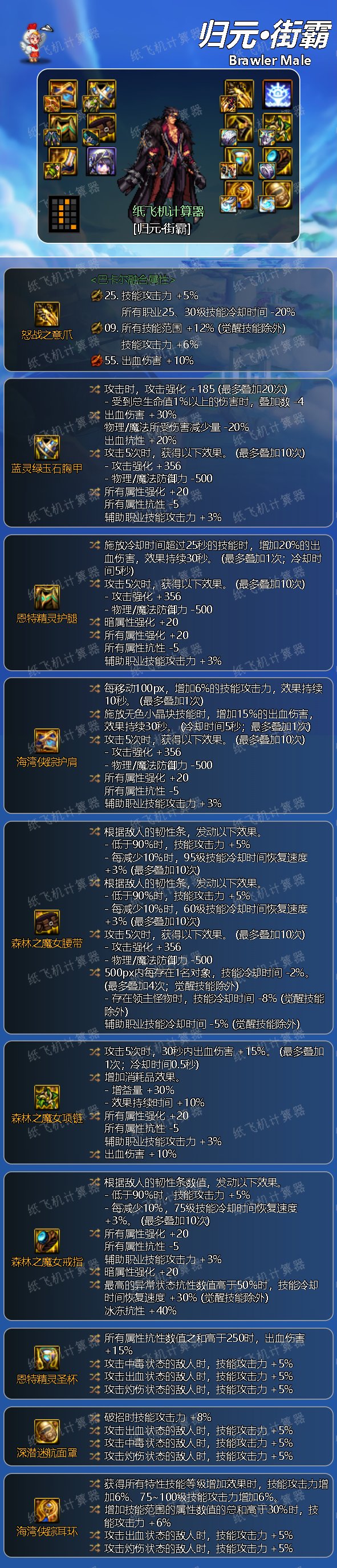 dnf神界男街霸装备搭配_dnf男街霸厉害么 dnf神界男街霸装备搭配_dnf男街霸厉害么