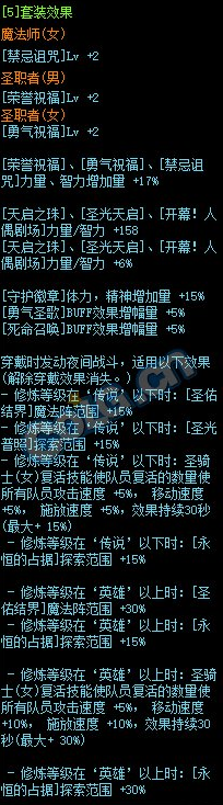 《DNF》老练军人的征服套装属性外观一览3