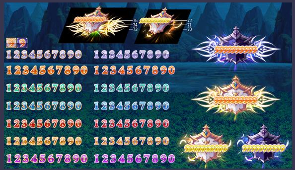 《DNF》日辰斗志属性介绍1