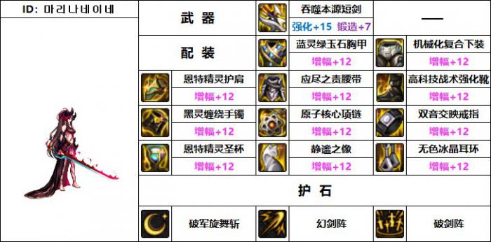 DNF剑宗机械战神毕业装备搭配1