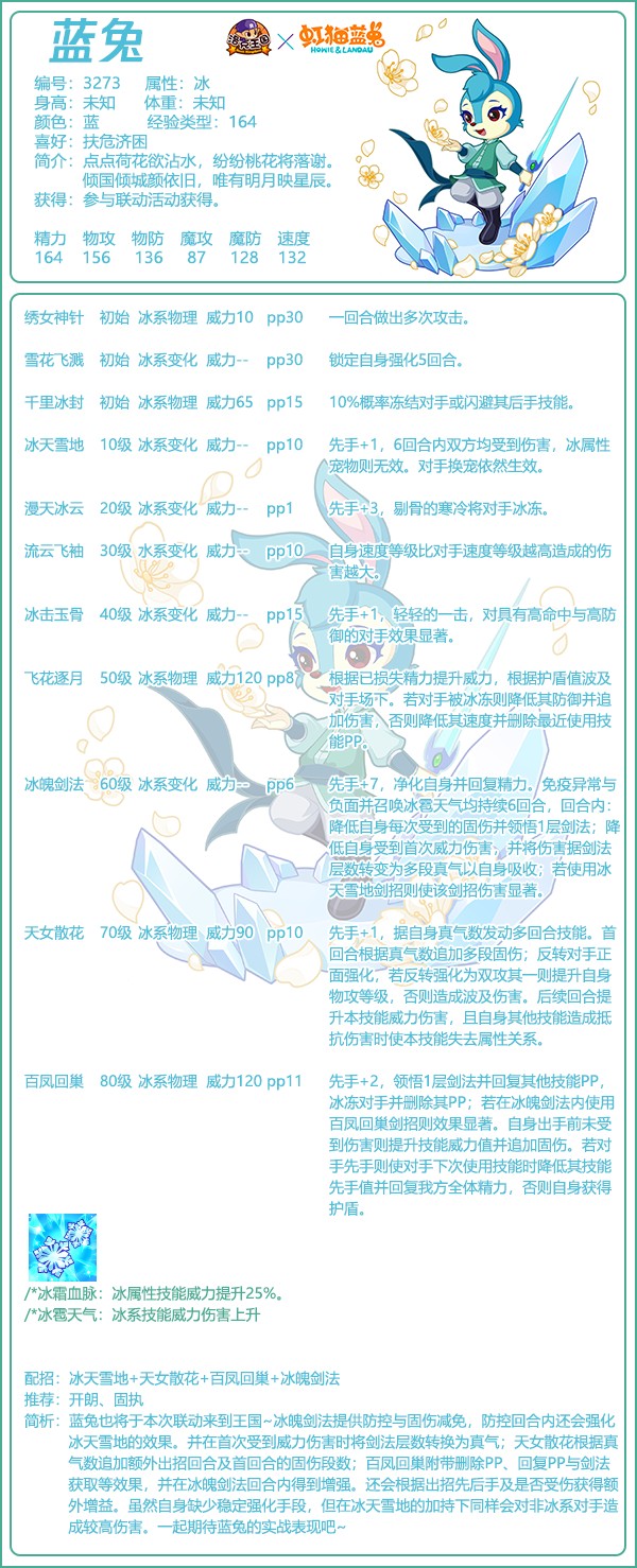 洛克王国蓝兔性格_洛克王国蓝波兔