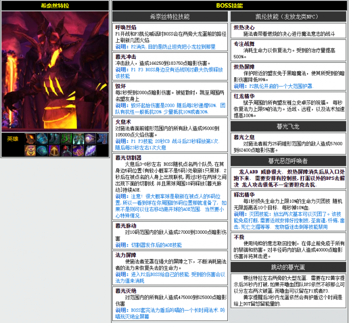 魔兽世界CTM怀旧服暮光堡垒尾王怎么打1