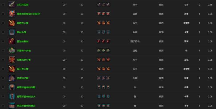 《魔兽世界》未受邀请的噬界者哪里刷4