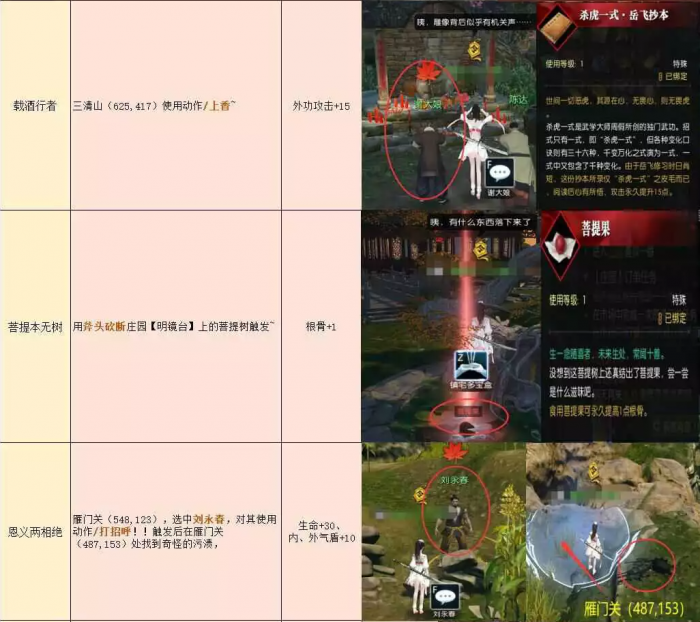 逆水寒角色基础属性查阅及获取方式分享3